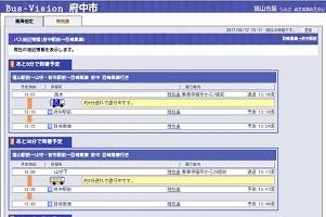 パソコン画面の表示