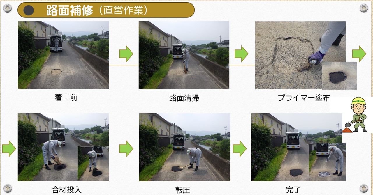 作業イメージ