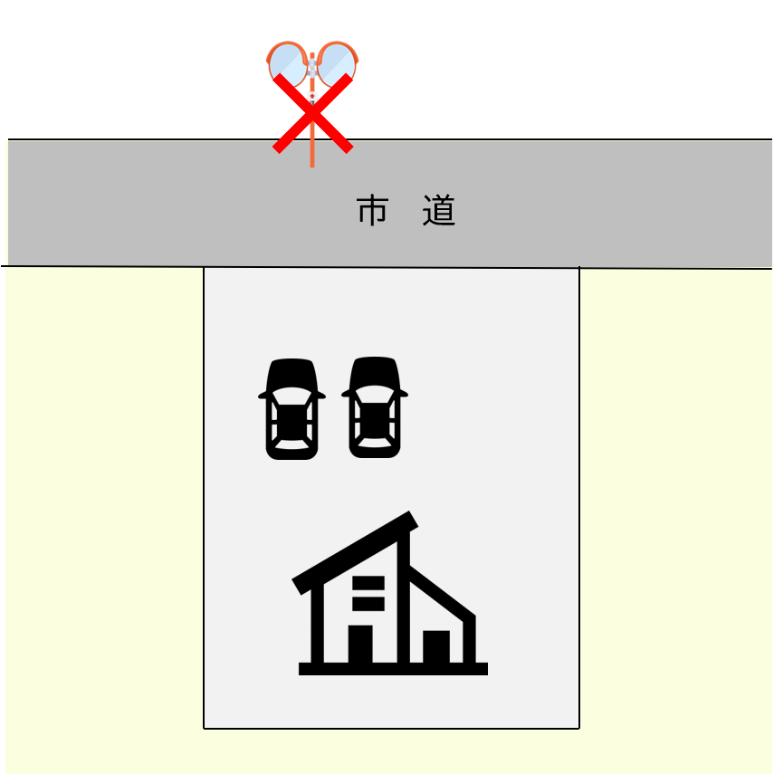 図-3