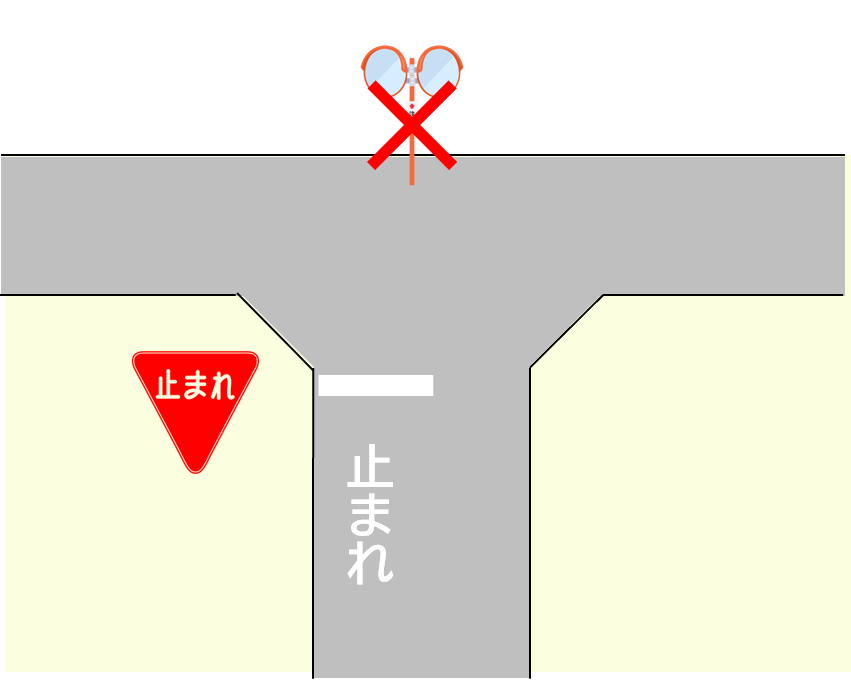 図-4