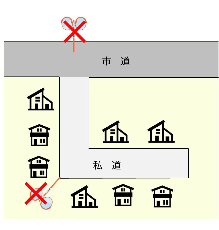 図-2