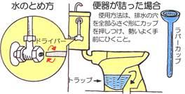 トイレのつまり!水がとまらない!