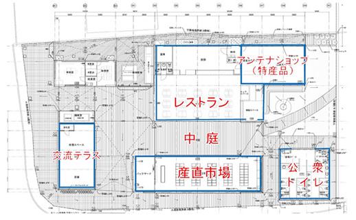 駅舎の配置