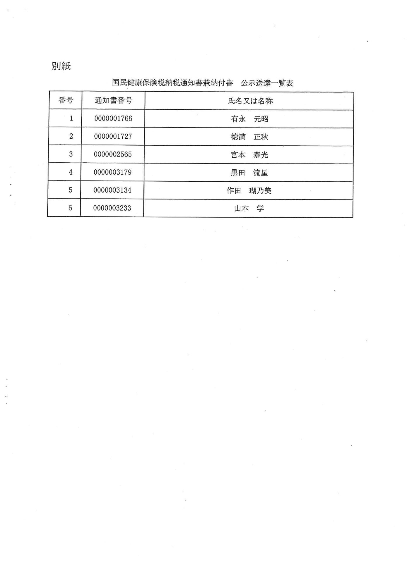 公示送達一覧表