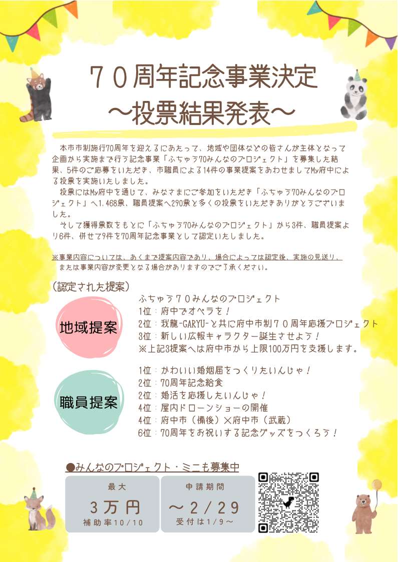 投票結果