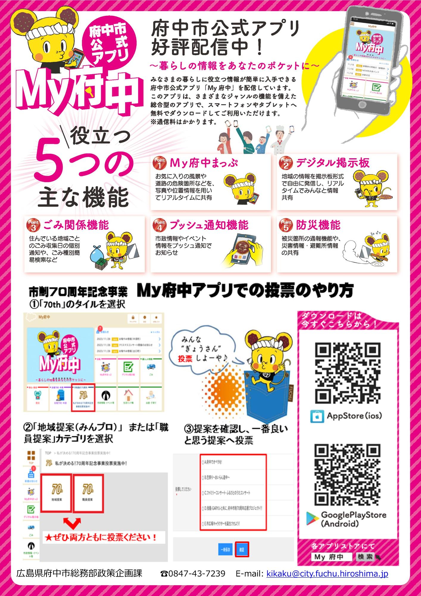 投票のやり方