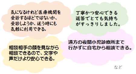 利用した人の感想