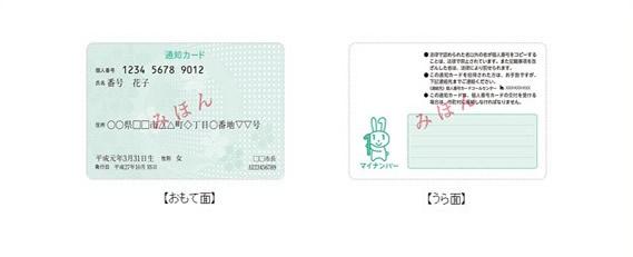 個人番号通知書