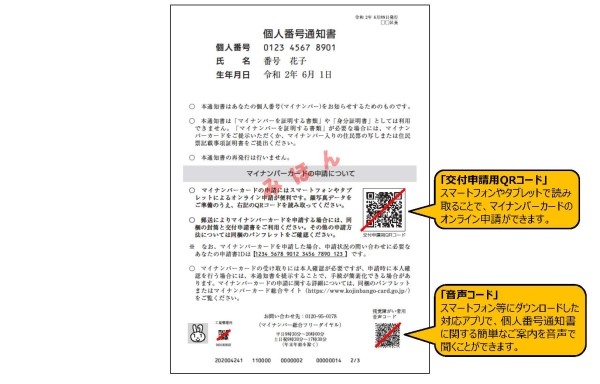 個人番号通知書