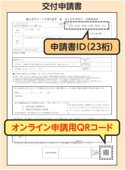 交付申請書