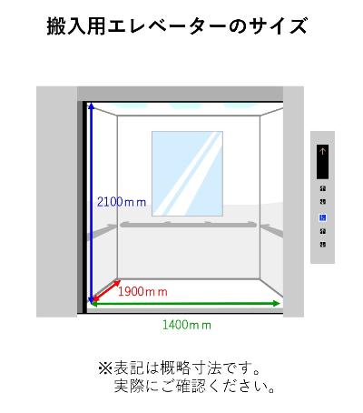 搬入用エレベーターのサイズ画像
