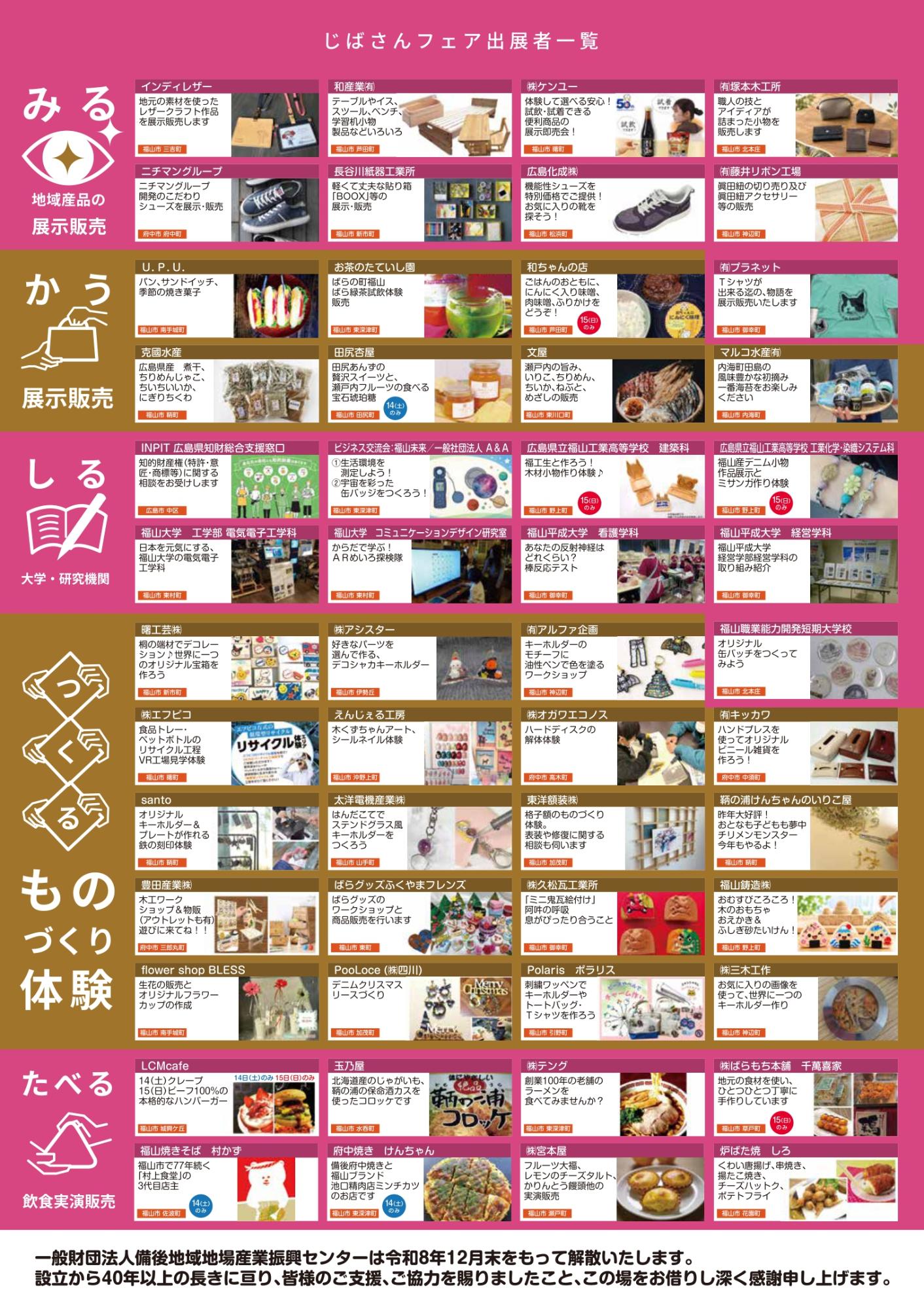 じばさんフェア裏