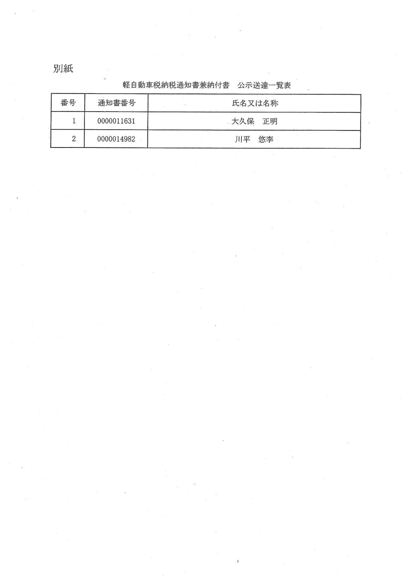 公示送達一覧表