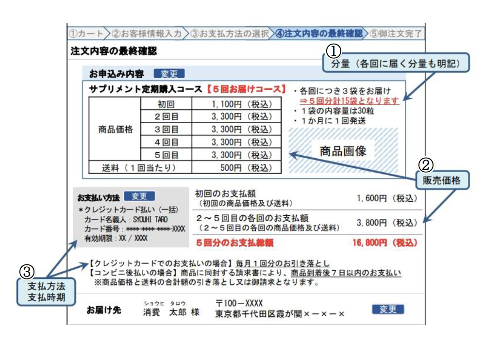 最終確認画面の例
