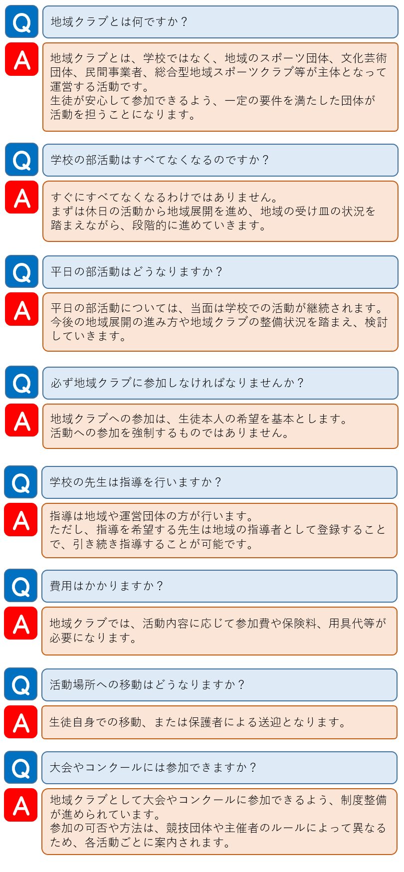 Q＆A