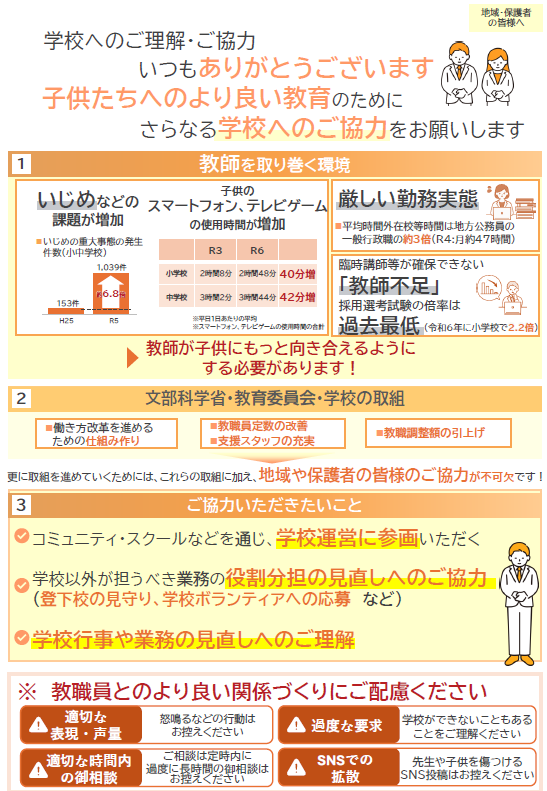 文部科学省資料