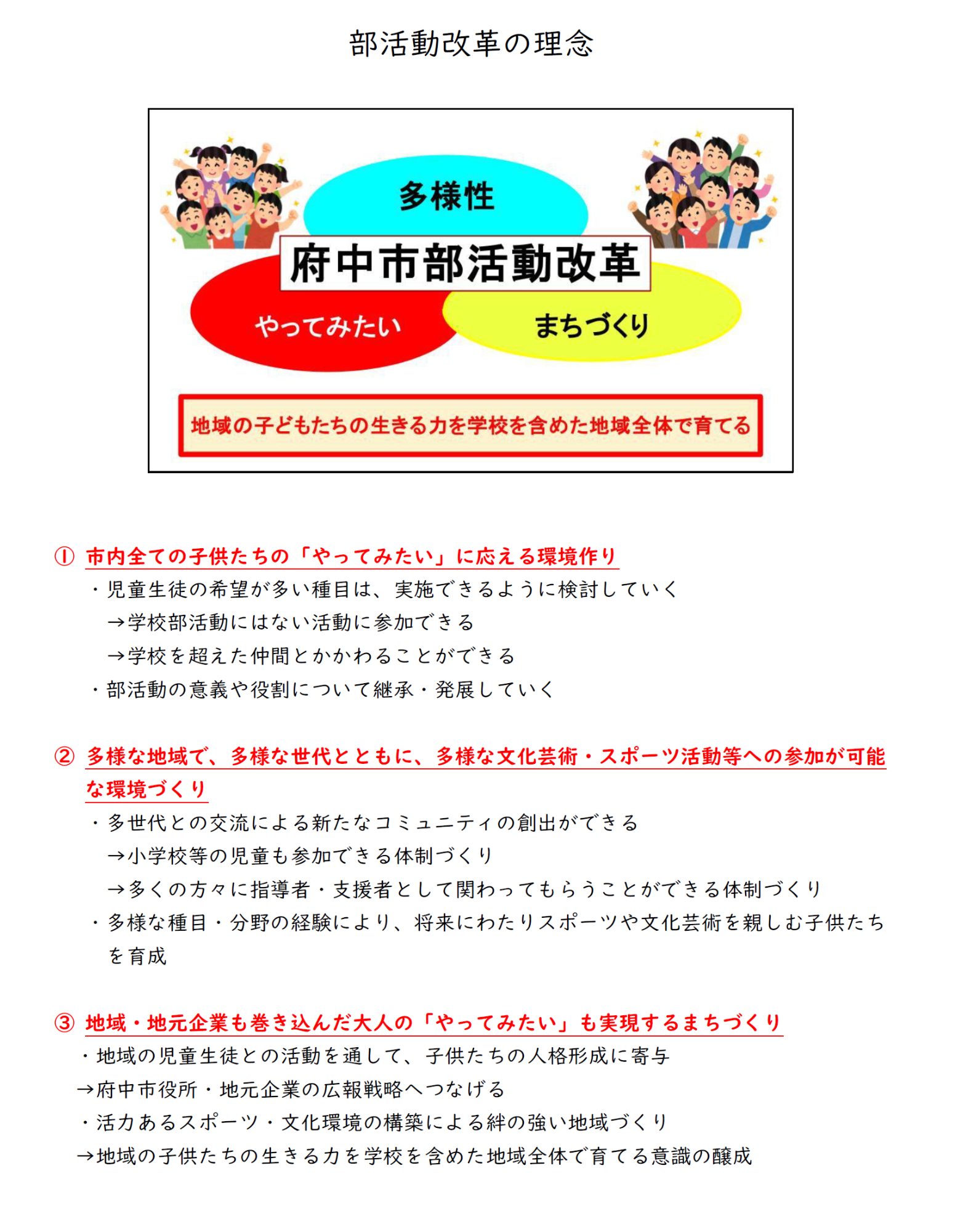 部活動改革の理念