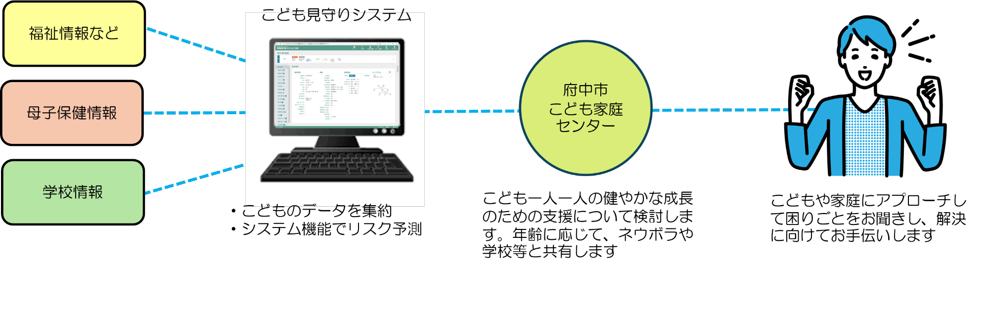 komamori
