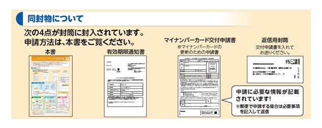 マイナンバーカード更新時の同封物