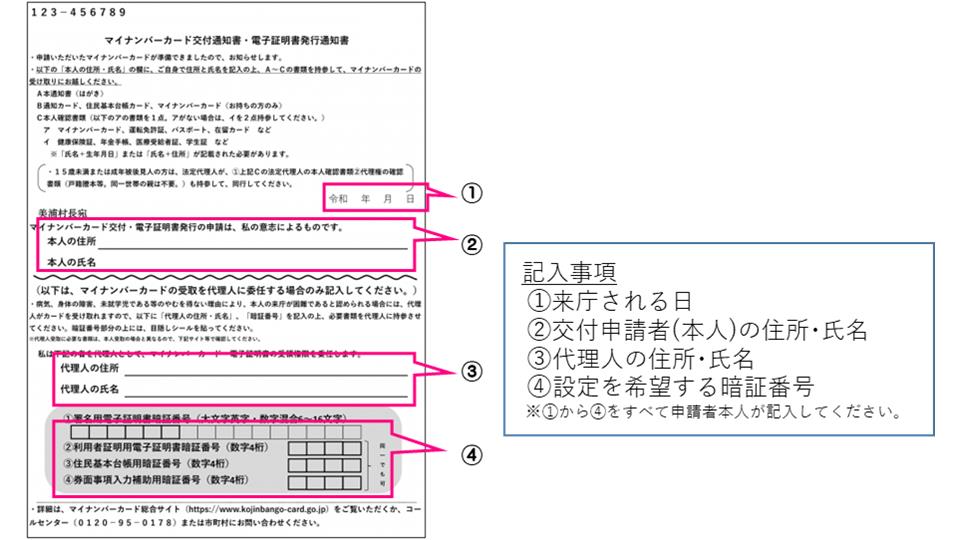 交付通知書の記入方法